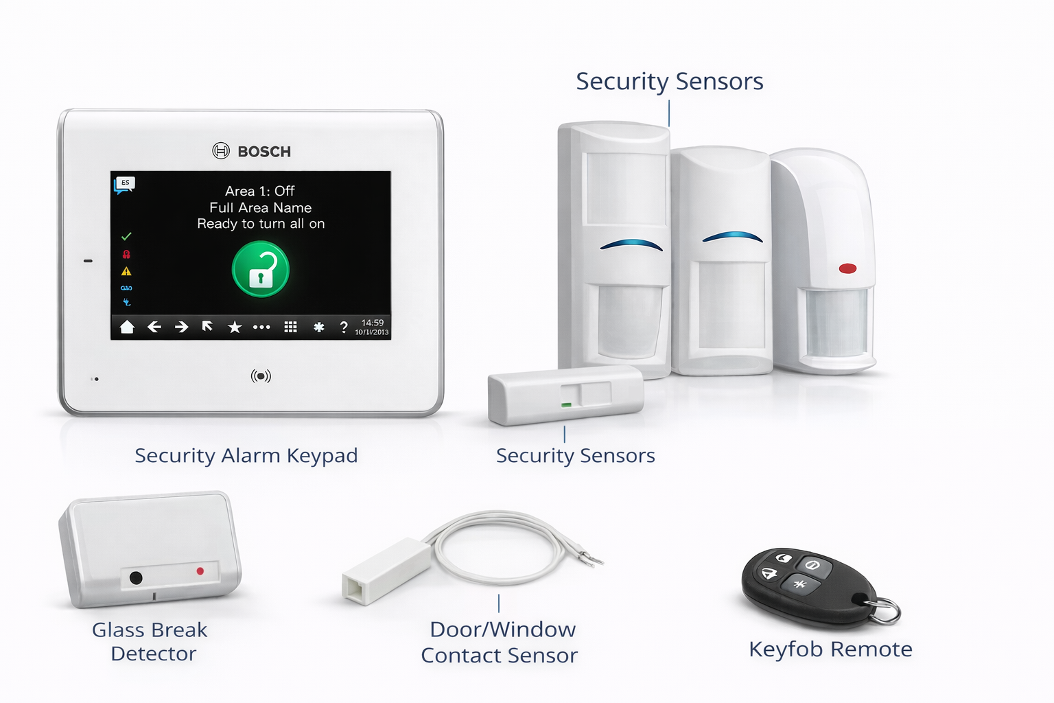 Bosch home security system components